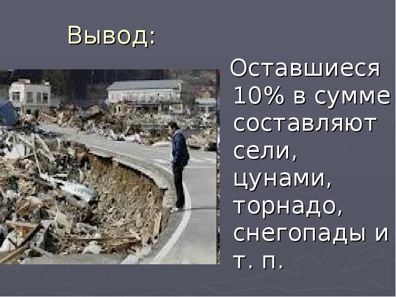 Вывод остаться. ЦУНАМИ вывод. ЦУНАМИ заключение. Природные катастрофы вывод. Вывод про катастрофы.