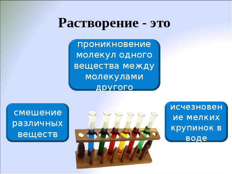 Человек в современных условиях 4 класс занков окружающий мир презентация