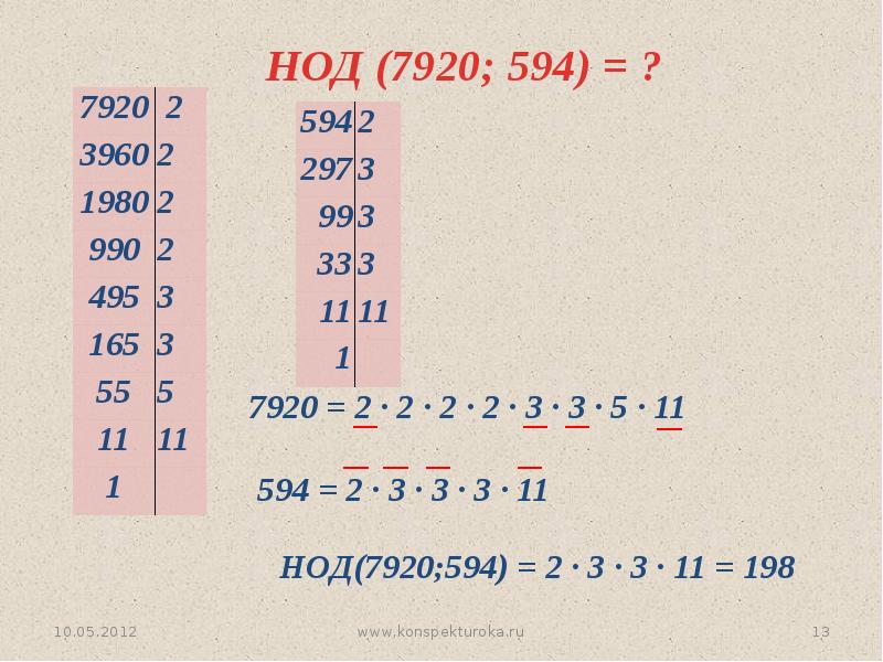 Нод делитель. Наибольший общий делитель. НОД простых чисел. Взаимно простые числа. Наибольший общий делитель чисел.