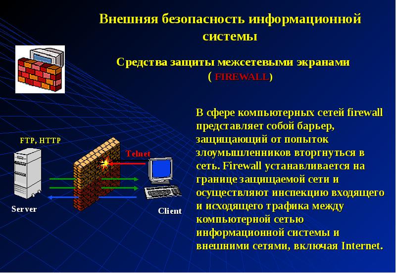 Защита локальной сети презентация