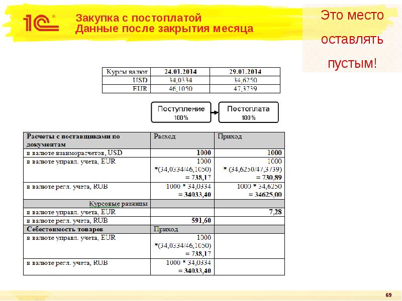 100 постоплата в договоре образец