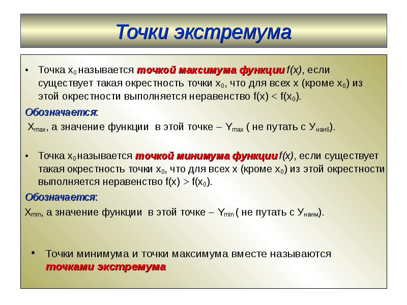 Точка называется точкой максимума функции