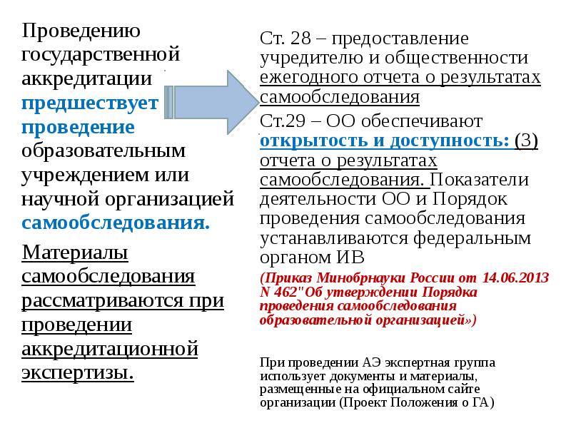 Проведению государственной аккредитации предшествует проведение образовательным учреждением или научной организацией самообследования.