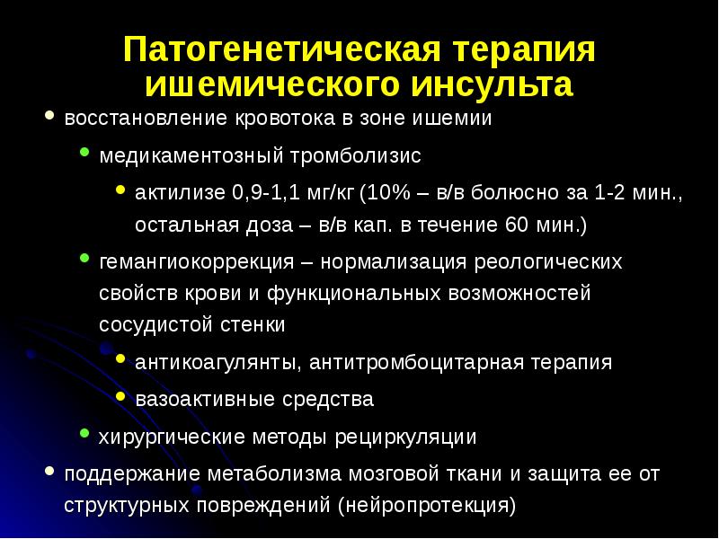 Презентация по терапии