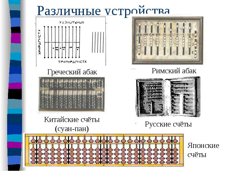 Римский пан. Рабдологический Абак Клода Перро. Римские и китайские счеты. Греческий Абак название. Римский Абак и суанпан.