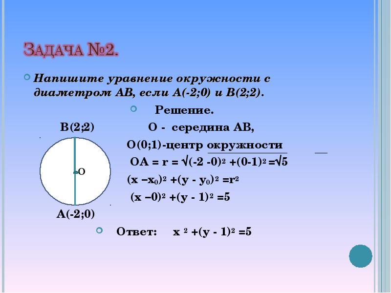 Уравнение окружности с диаметром ав