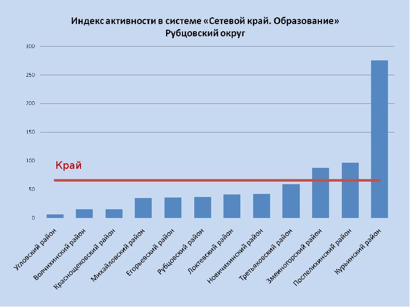 Повышение зарплат метрополитен