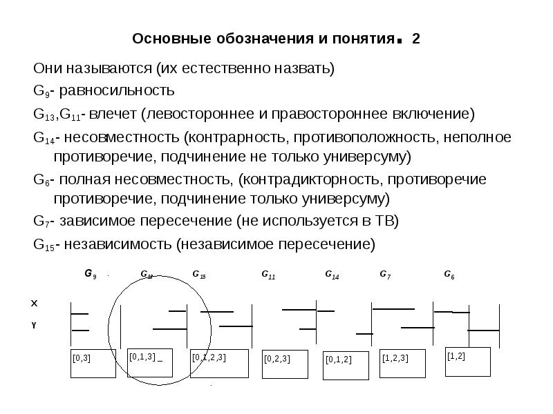 Презентация про раису сметанину