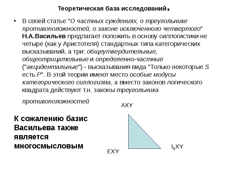 Теоретическая база. Теоретическую базу исследования составили. Силлогистика три закона. Теоретическая база исследования это как. Противоположность треугольника.