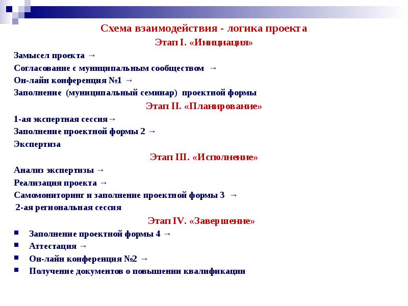 Логика взаимодействия. Логическое взаимодействие это. Структура логической компании. Спецификация функциональных требований к ис. Логика взаимодействия.