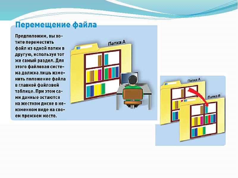 Перемещение папки. Перемещение файлов. Перемещение в папку. Способы перемещения файлов и папок. Способы перемещения папки в другую папку.