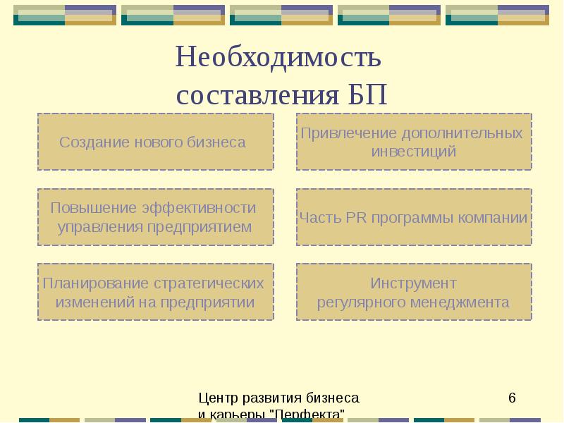 План презентации доклада