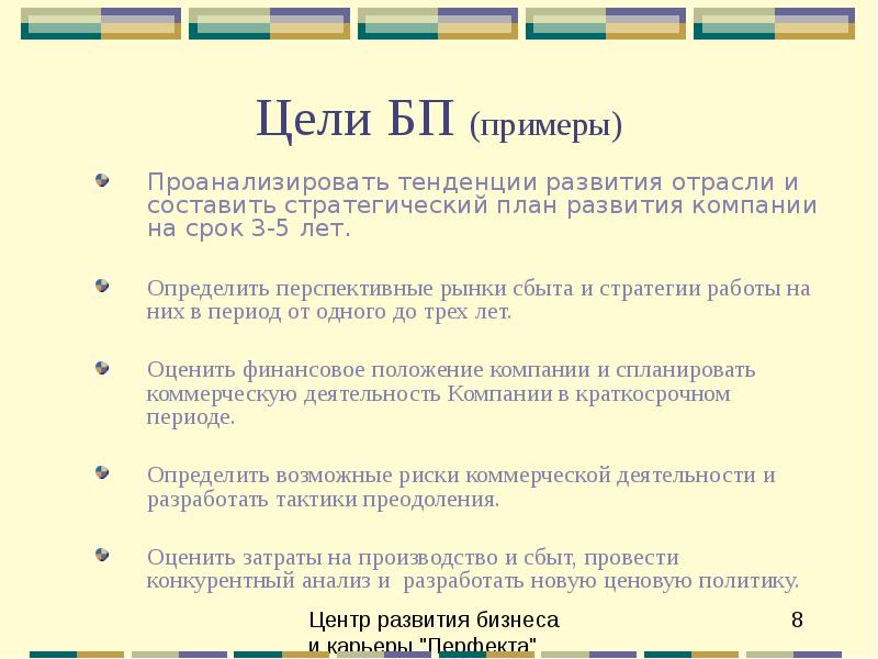 План презентации доклада