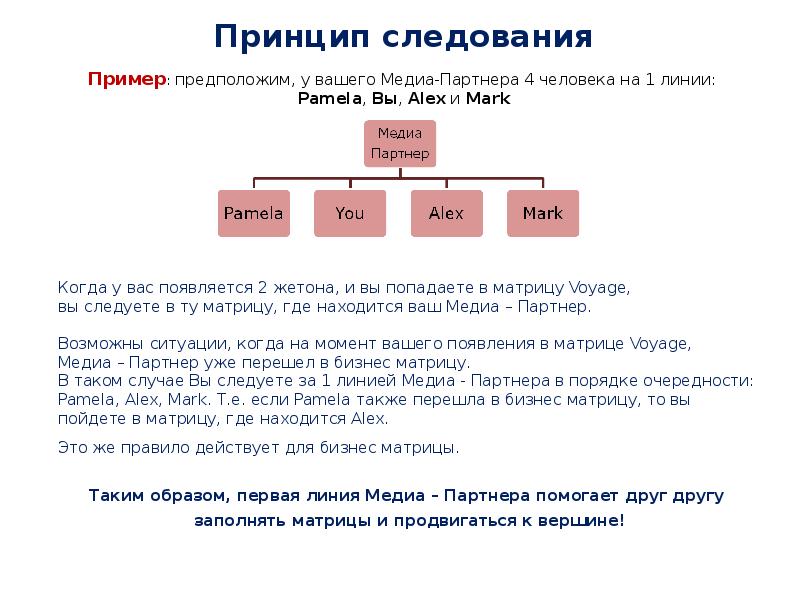 1 установка на следование образцу