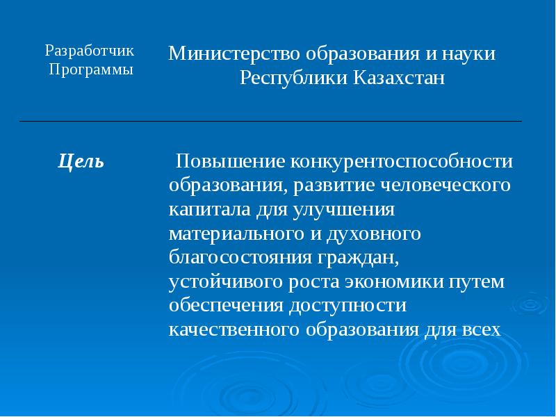 Развития образования республики казахстан на