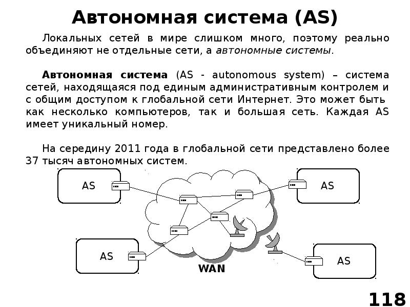 Автономная система. Автономные системы. Автономные системы интернет. Что такое автономная система as. Автономность системы это.