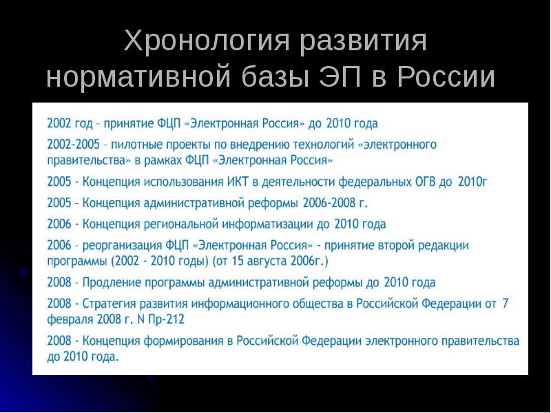 Развитие нормативной базы. Хронология развития интернета. Хронология развития России. Хронология развития рынка информационных услуг. Хронология развития детской литературы в России.