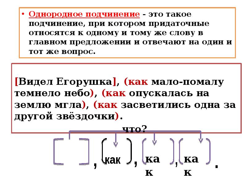 Презентация на тему спп