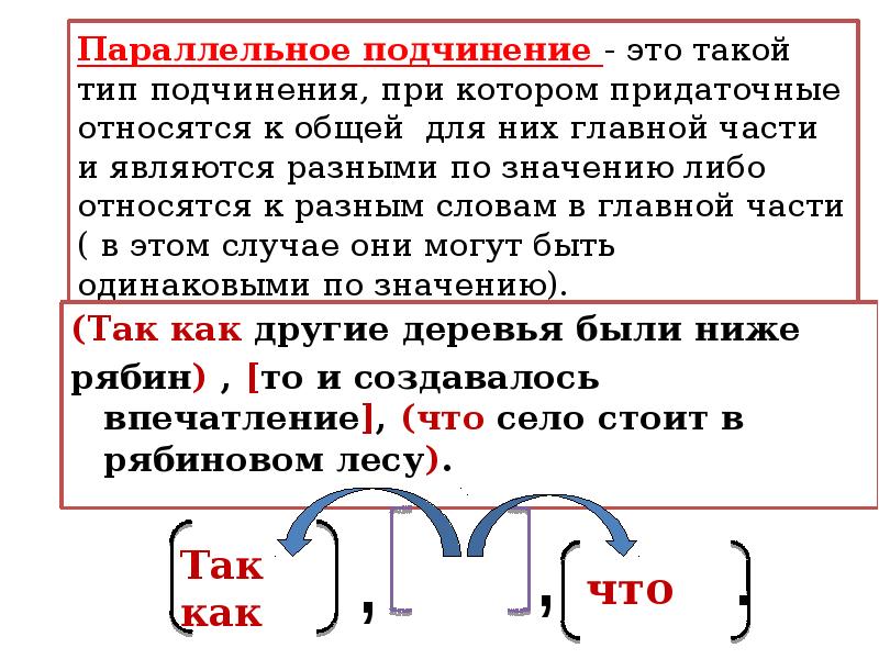 Несколько придаточных. Параллельный Тип подчинения в СПП. Параллельное подчинение придаточных схема. Параллельное и последовательное соединение придаточных предложений. Предложения с параллельным подчинением примеры.