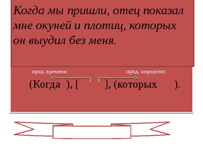 Некоторый крупный. Когда мы пришли отец показал мне окуней. Когда мы пришли отец. Когда мы пришли отец показал мне несколько крупных окуней и плотиц. Плотиц которых он выудил без меня.