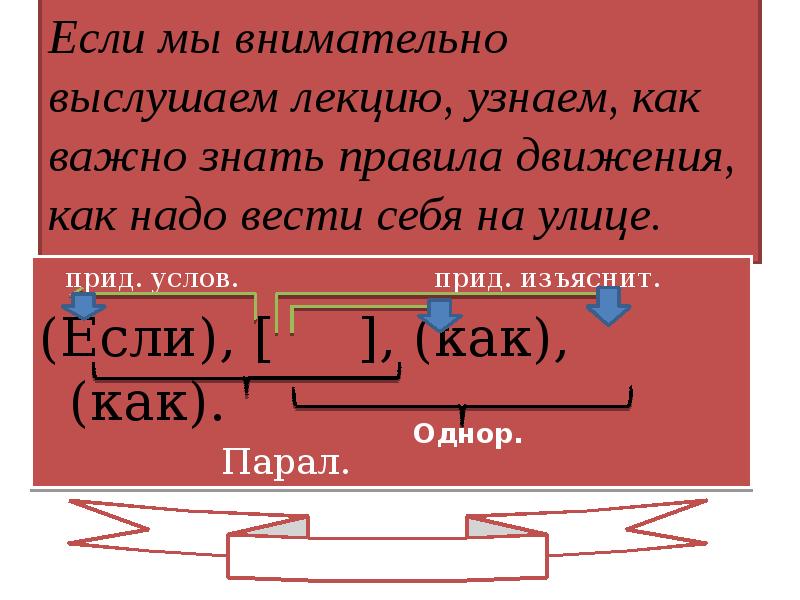 Внимательно предложение. Если мы внимательно выслушаем лекцию узнаем. Если мы внимательно выслушаем лекцию узнаем как важно знать. Схема СПП. Если мы внимательно выслушаем лекцию узнаем как важно знать схема.