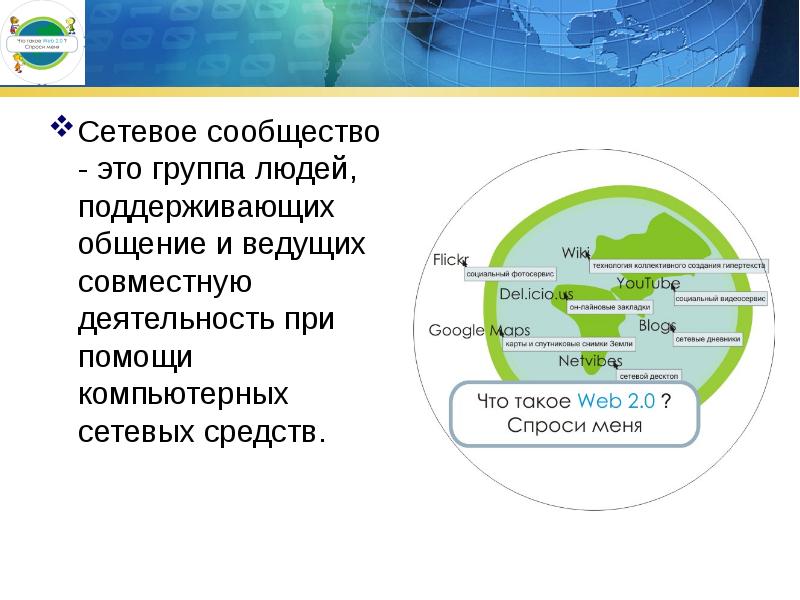 Что такое веб презентация