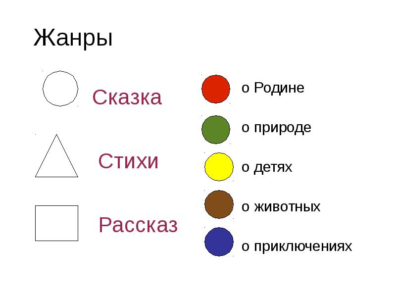 Муса гали презентация