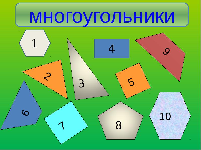 Картинки многоугольников. Многоугольники. Многоугольники для дошкольников. Названия многоугольников 2 класс. Изображение многоугольников.