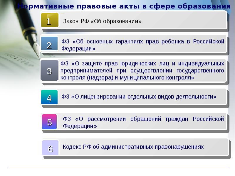 Правовых актов в сфере. Нормативно-правовые акты в сфере образования. Нормативные акты в сфере образования. Основные нормативные правовые акты в сфере образования. Нормативно правовые акты в образовании.