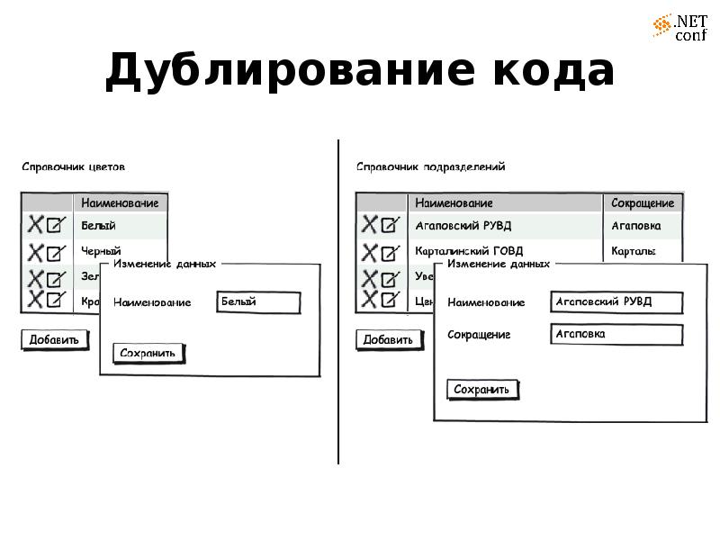 Дублирование. Дублирование кода. Пример дублирования кода. Дублированный код. Программирование дублирование.