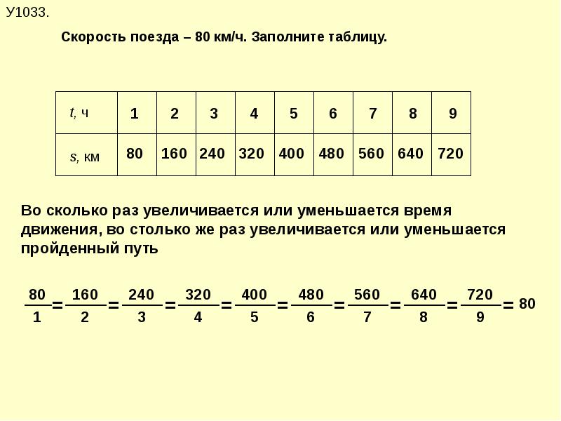 Сколько раз р