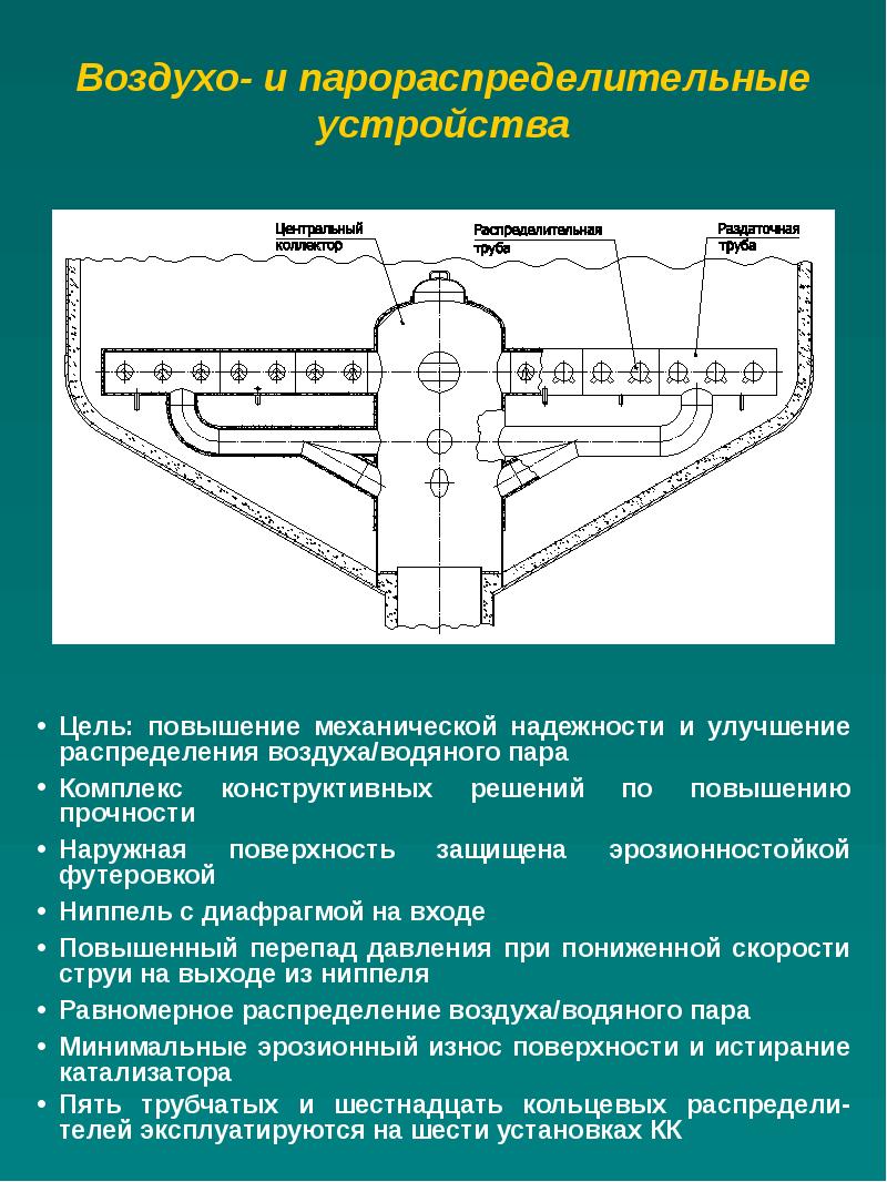 Цель устройства. Устройств равномерного распределения воздуха. Перечислить типы парораспределительных устройств.. Воздухо. Парораспределительный коридор с поверхностным конденсатором.