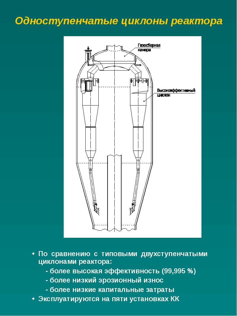 Циклон проект ооо