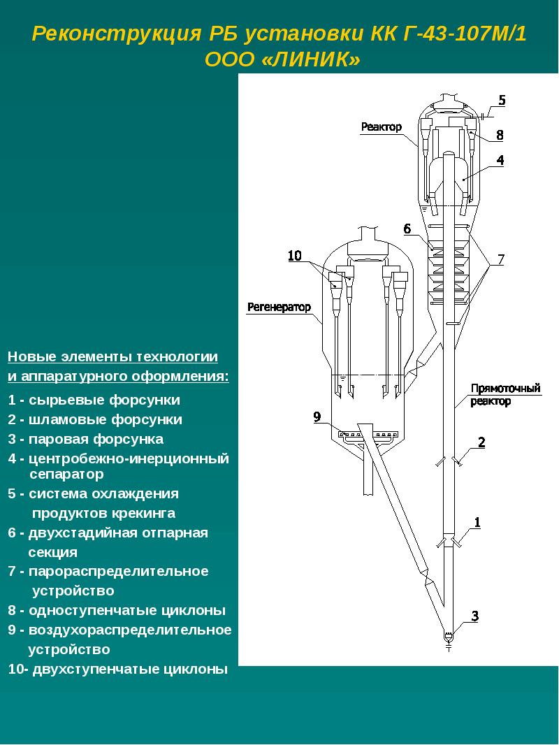 Г 43. Лифт реактор каталитического крекинга. Регенератора каталитического крекинга г43-107. Лифт-реактор г43-107. Центробежный компрессор каталитического крекинга.