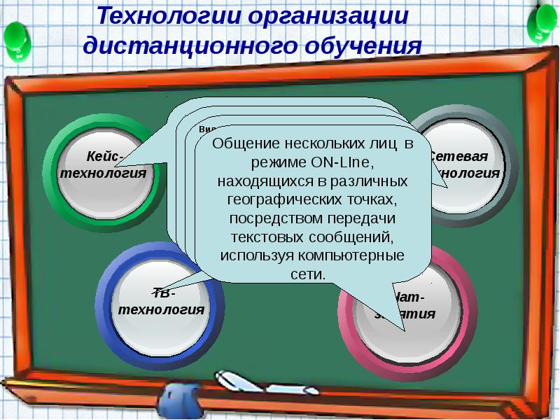 Открытое образование презентация