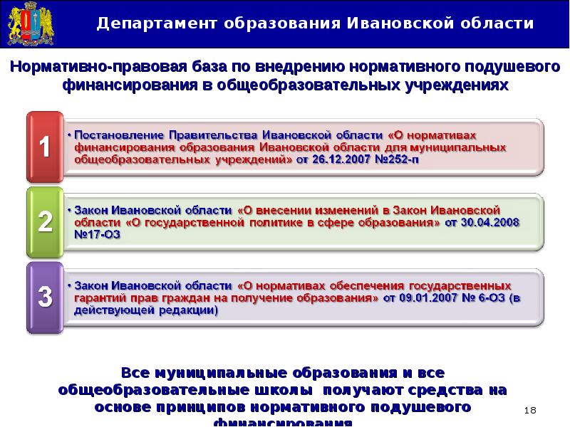 Приоритетный национальный проект образование финансирование