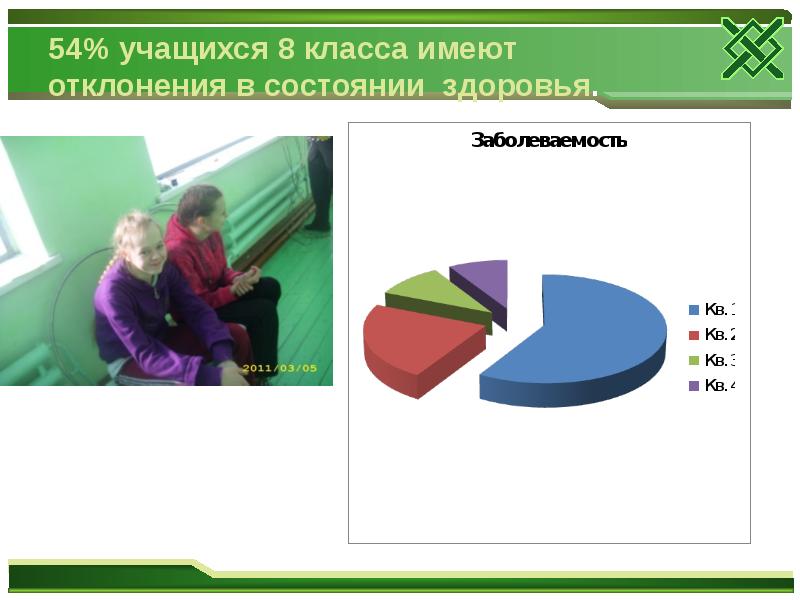 Отклонения в состоянии здоровья студента. Отклонения в здоровье картинка.