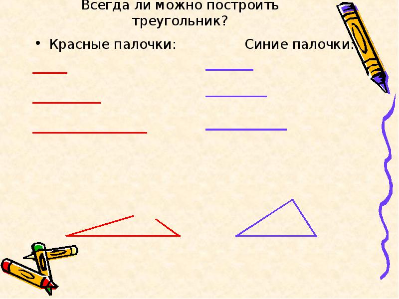 Проект по геометрии 7 класс на тему страна треугольников