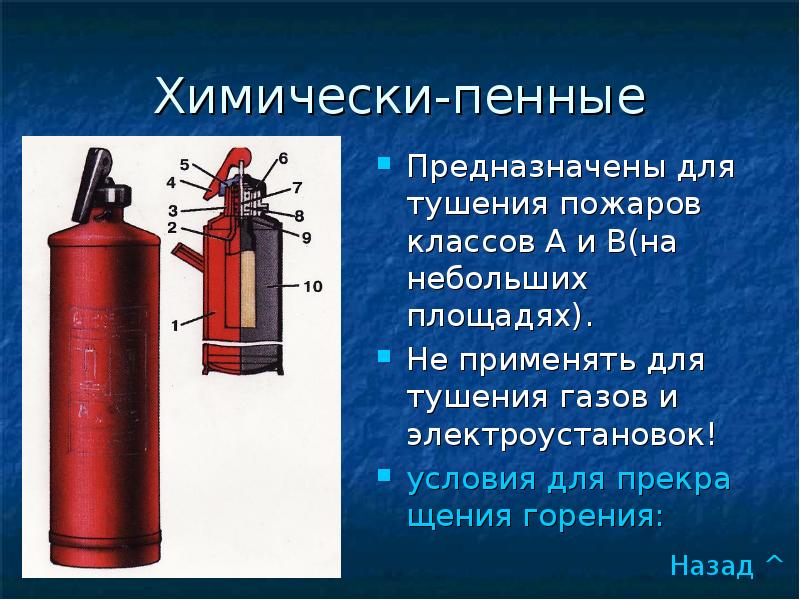 Что нельзя тушить пенным огнетушителем. Таблица с огнетушителями химически пенный. Химически пенные огнетушители предназначены для тушения пожаров. Химические пенные огнетушители предназначены для тушения. Пенные огнетушители презентация.