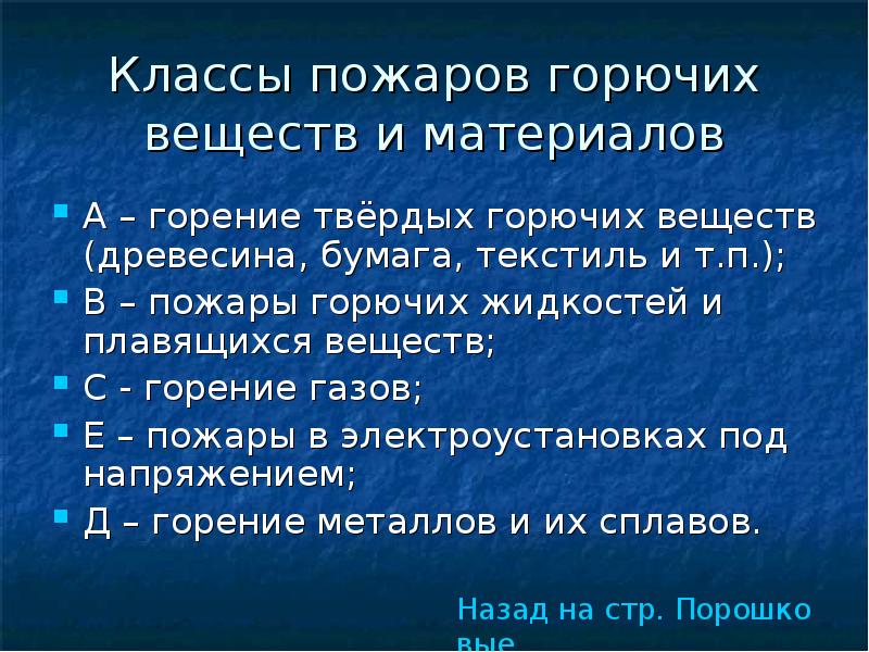 Классы пожаров. Классы пожаров горючих веществ и материалов. Класс пожара горючих веществ. Класс в пожара горючих веществ и материалов это. Пожар твердых горючих веществ класс.