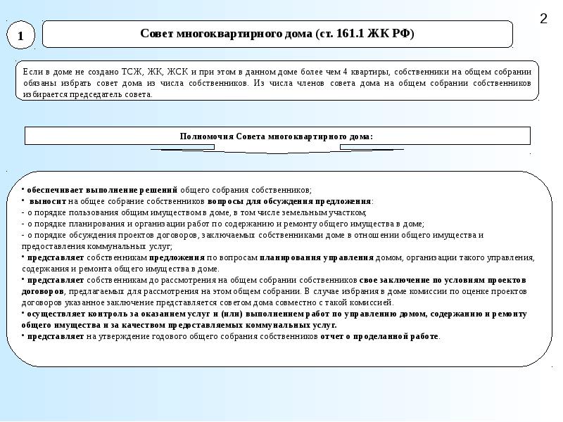 Состав совета мкд. Совет МКД обязанности. Полномочия совета многоквартирного дома. Председатель совета МКД полномочия. Обязанности совета многоквартирного дома.