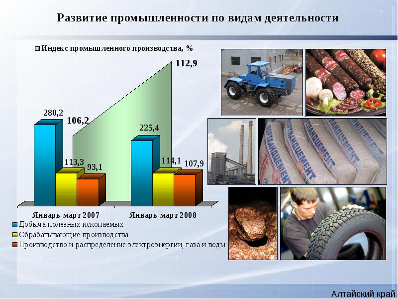 Экономика алтайского края проект 3 класс окружающий мир