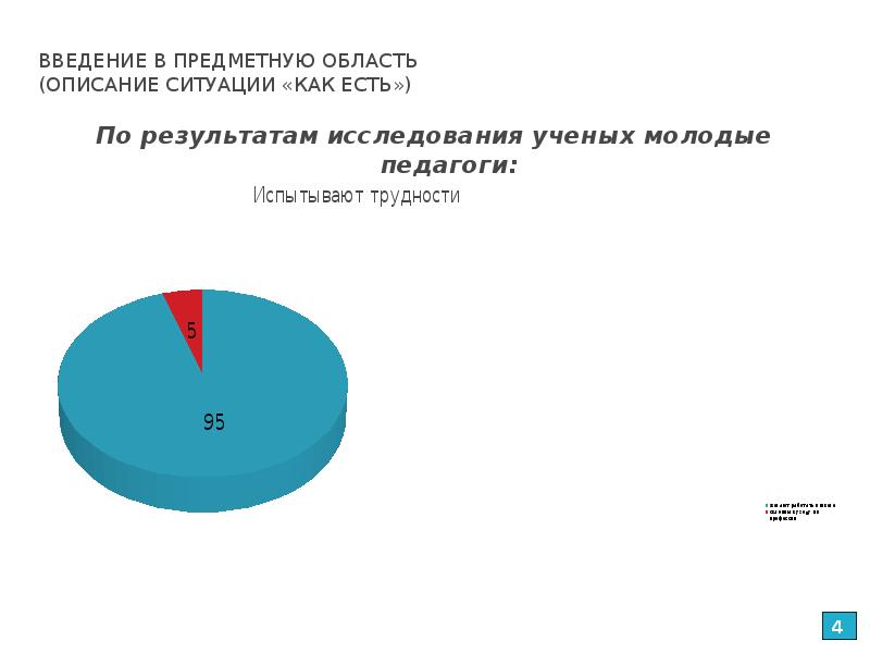 Круглый стол радиолюбителей белгородской области