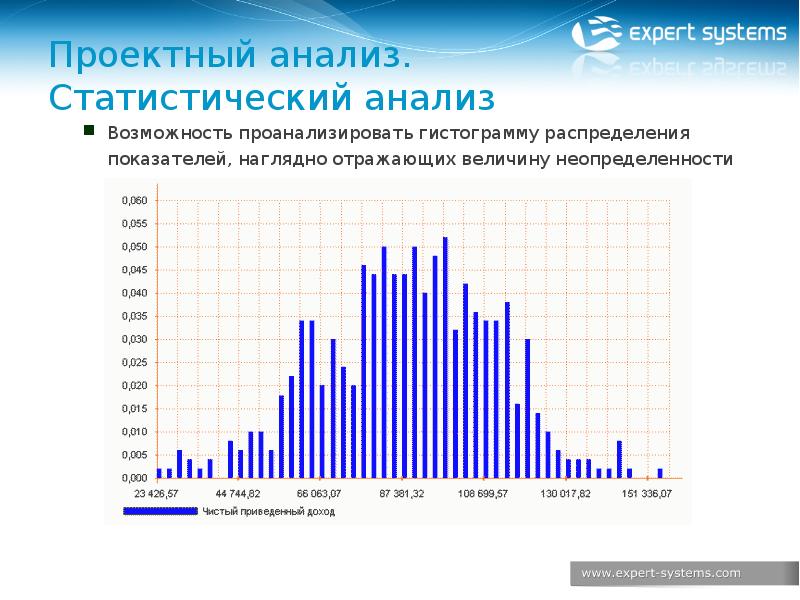 Проект статистический анализ данных