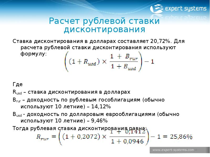 Ставка дисконтирования для бизнес плана