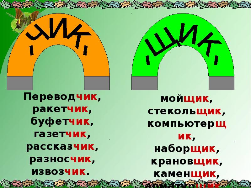 Буквы ч и щ в суффиксах существительных чик и щик 6 класс презентация