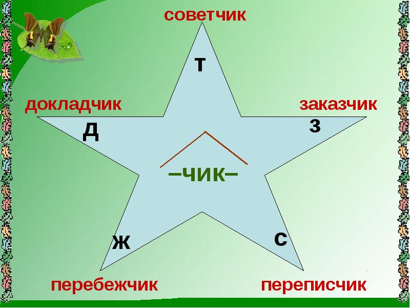 Тем чик чик. Чик щик. Рисунок буквы ч и щ в суффиксе. Рисунок ч и щ в суффиксе существительных Чик щик. Рисунок на правило Чик щик.