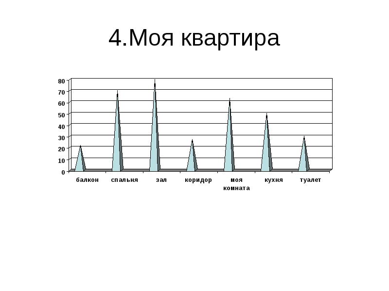 Тур на 3 дня презентация