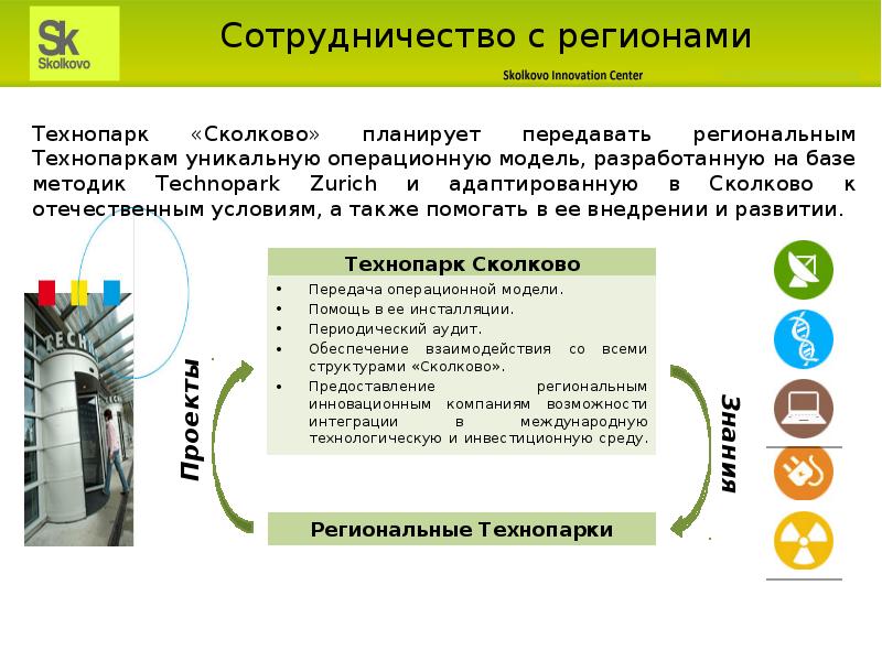 Технопарк сколково презентация