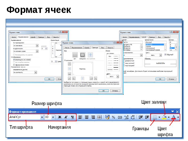 Какого формата ячеек. Word числовой Формат ячеек. Формат ячеек в excel. Формат ячеек в Ворде. Денежный Формат ячеек в excel.